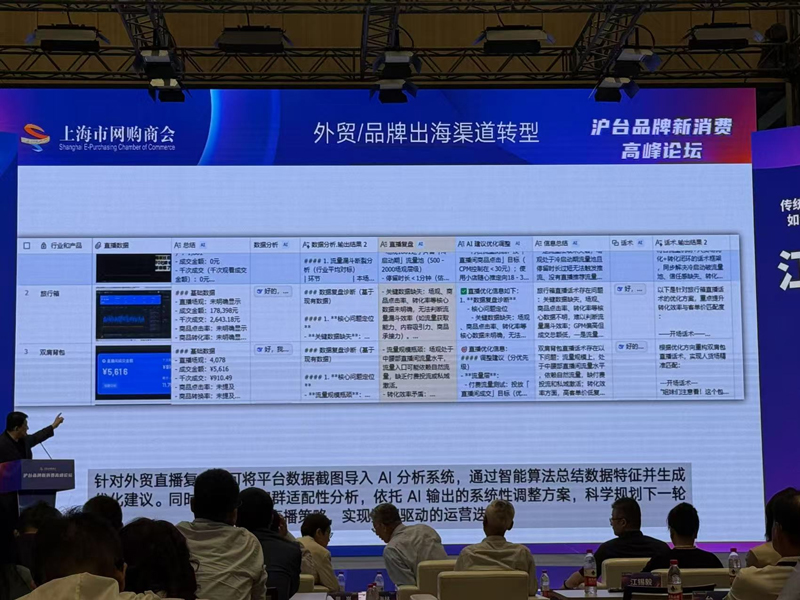 唐能风采 上海网络交流的时代印记与未来展望